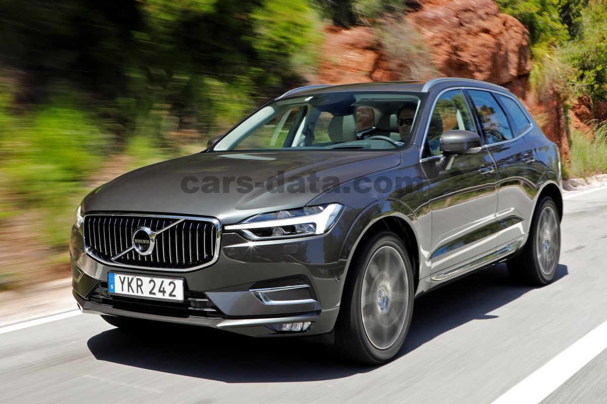 Volvo XC60