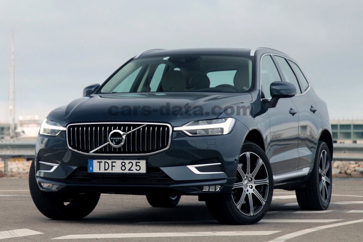 Volvo XC60