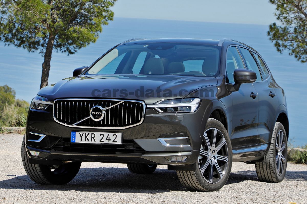 Volvo XC60