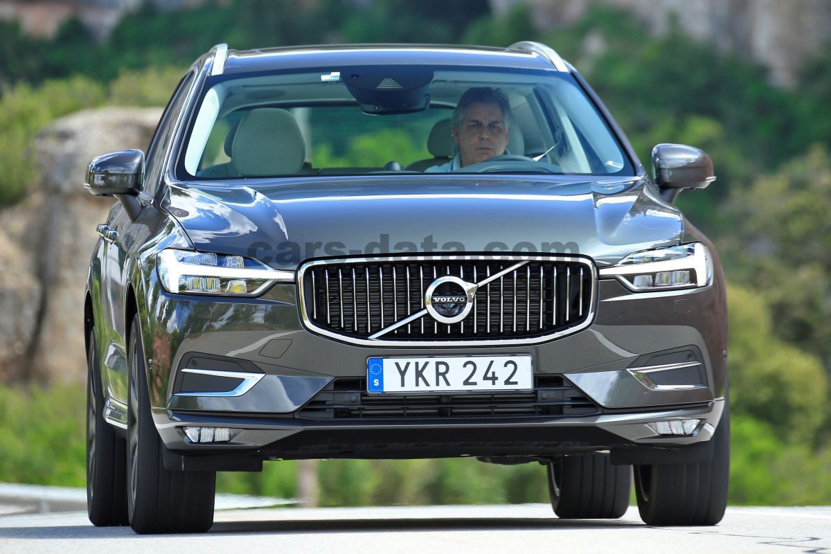 Volvo XC60