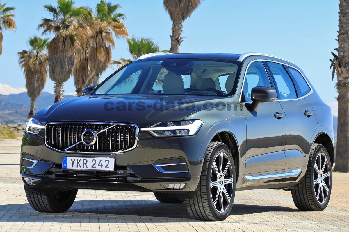 Volvo XC60