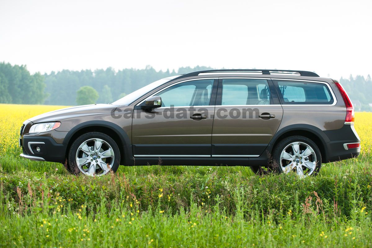 Volvo XC70